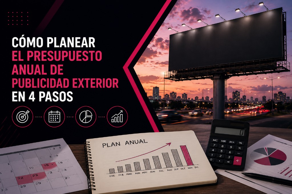 Cómo planear el presupuesto anual de publicidad exterior en 4 pasos